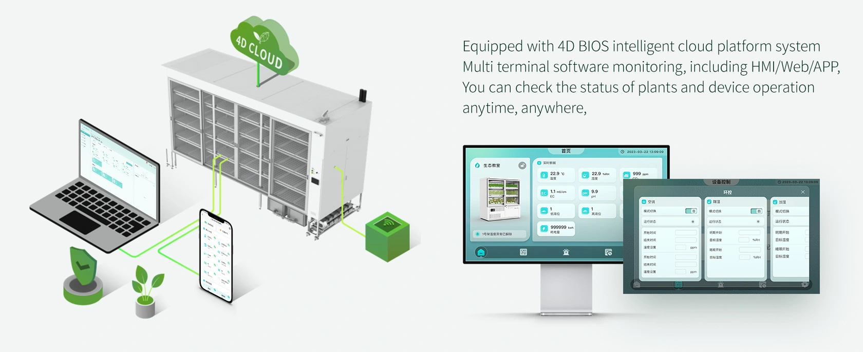 Intelligentcloudplatformsystem